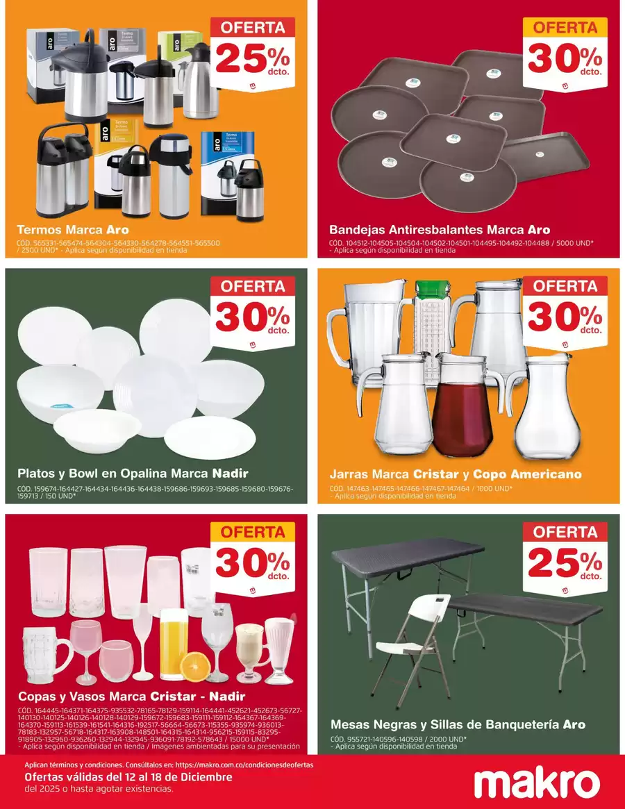 Makro Colombia Offers from 12 to 18 December 2025 special offers