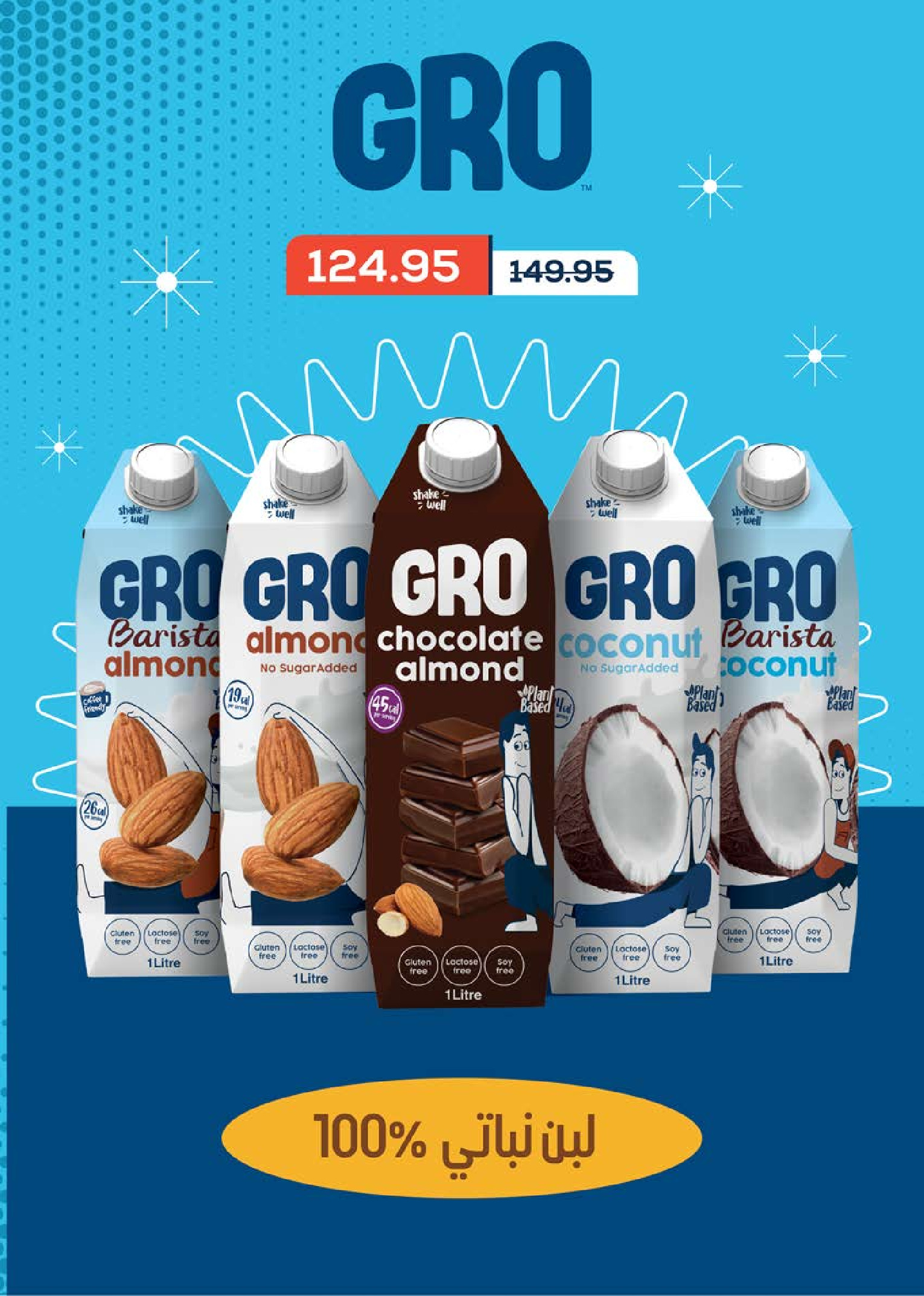 Seoudi Market Egypt Offers from 9 to 22 December 2025 Winter Deals