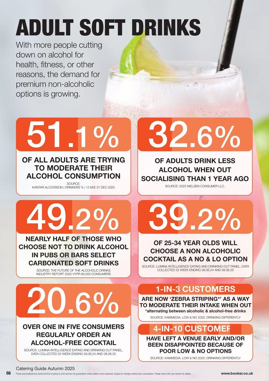 عروض جملة بوكر بريطانيا من 27 نوفمبر حتى 31 ديسمبر 2025 أسعار منخفضة كل يوم - جملة بوكر - المملكة المتحدة - 27 نوفمبر 2025 – 31 ديسمبر 2025 - صفحة 66