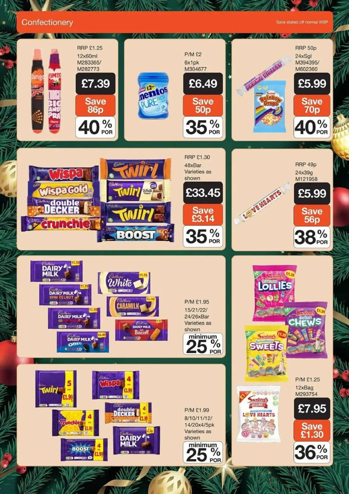 Página 2 en ofertas semanales en Makro Reino Unido