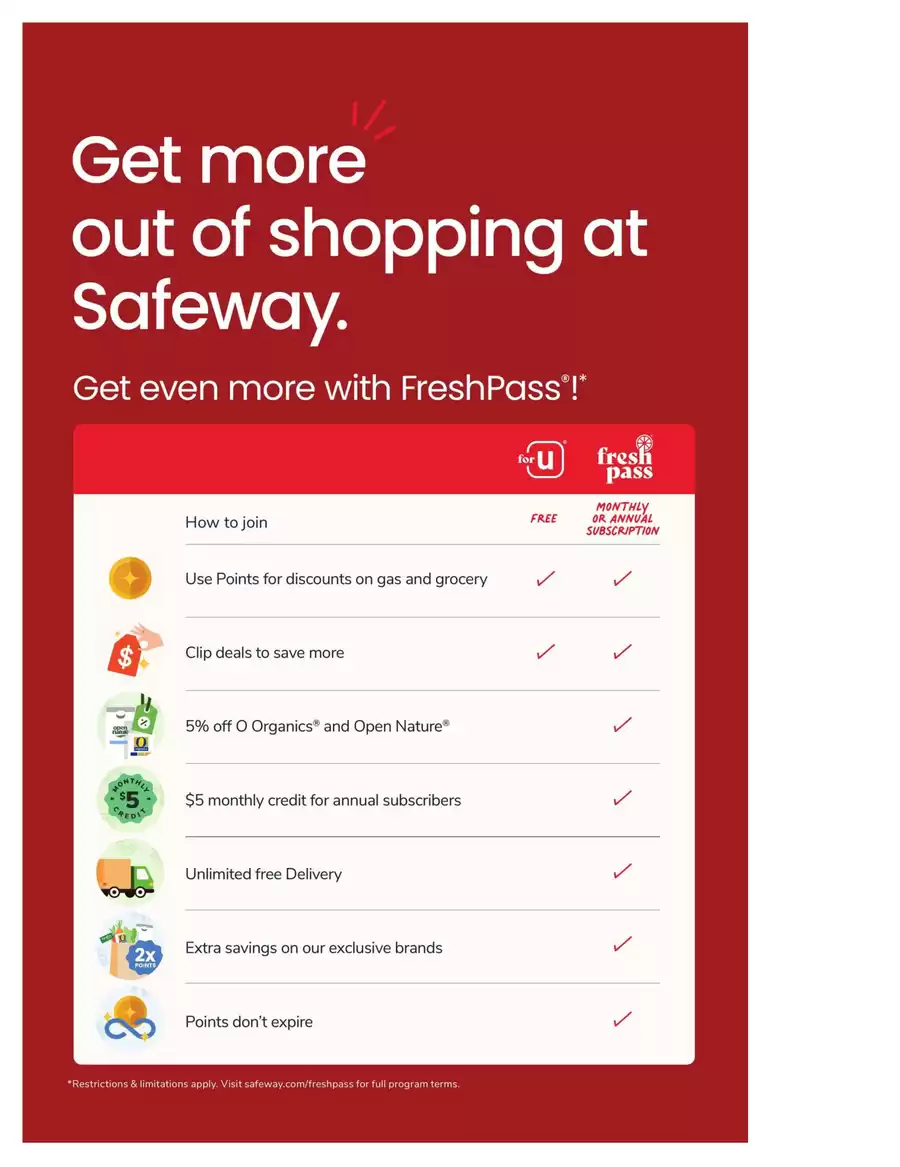 Offres Supermarché Safeway États-Unis de 12 à 18 décembre 2025 Offre hebdomadaire