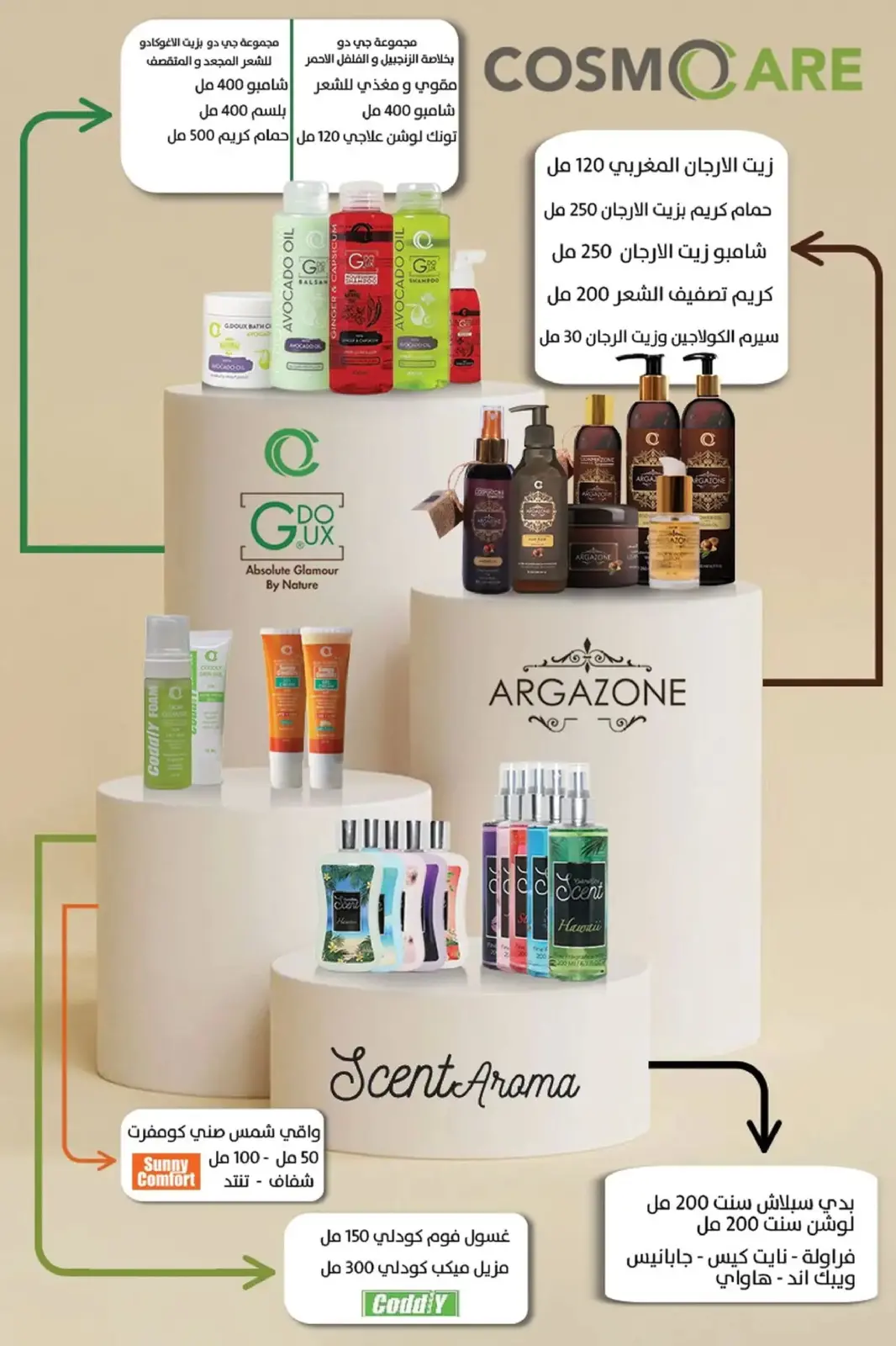 Página 72 en Ofertas de fin de año en El mhallawy Sons Egipto