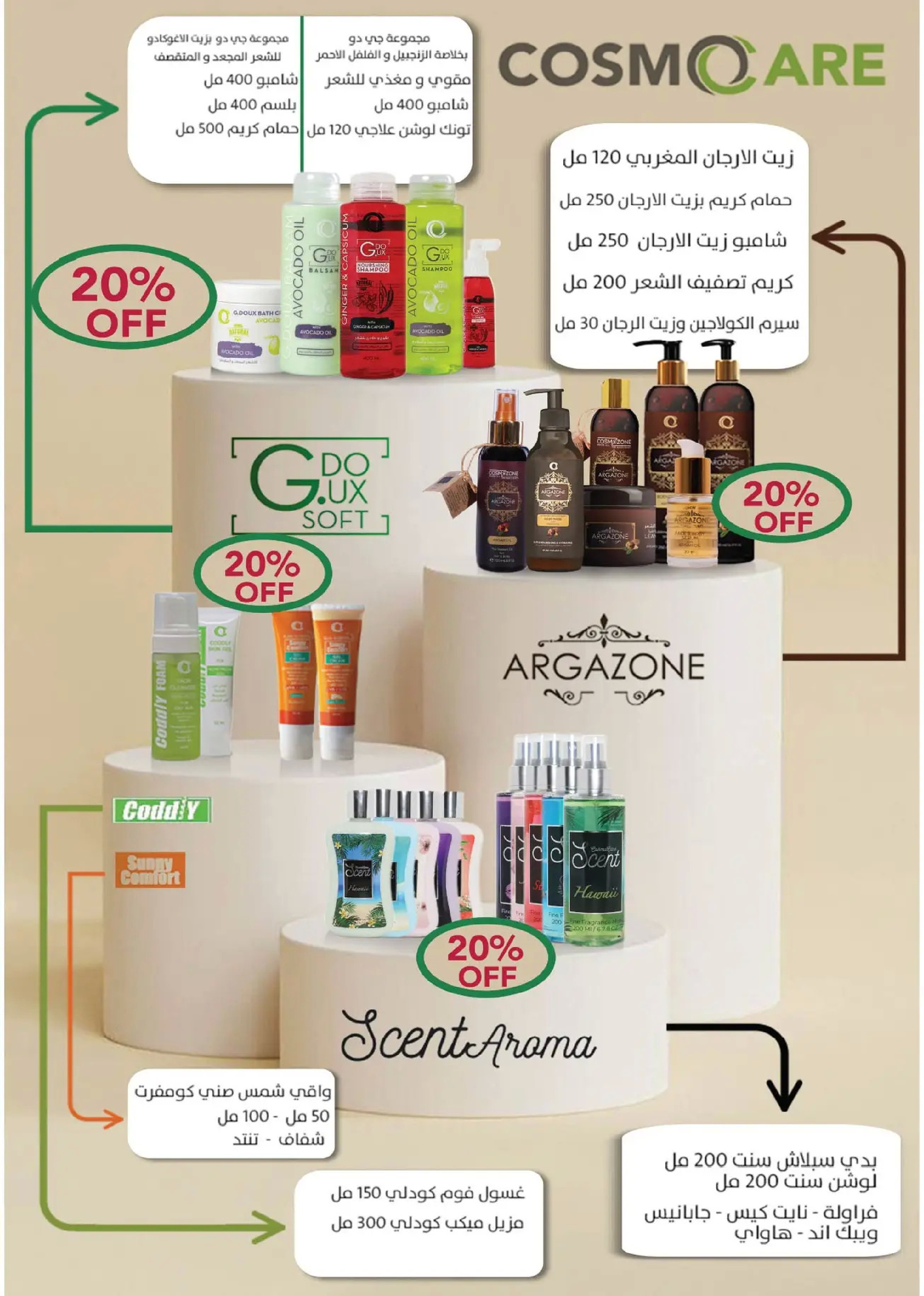 Royal House Egypt Offers from 25 December to 20 January 2026 Monthly magazine of offers