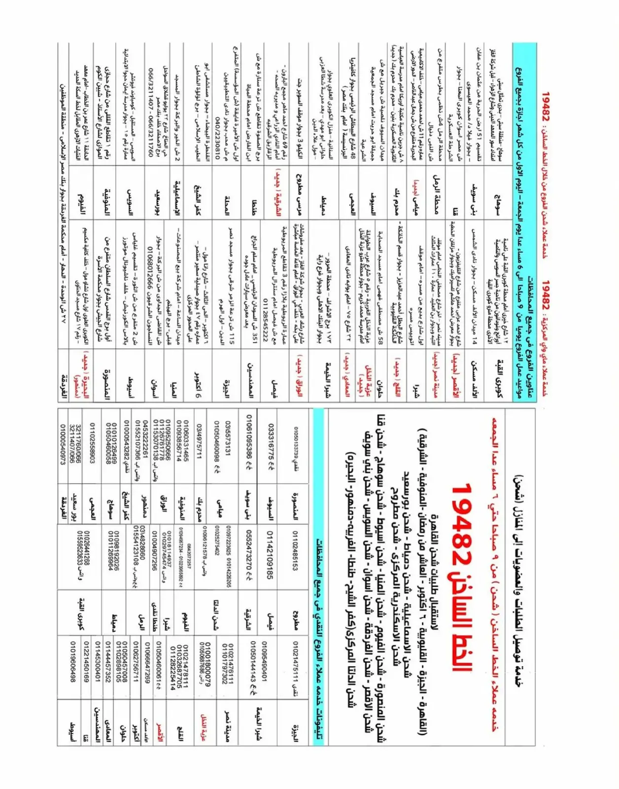 صفحة 125 ضمن عروض العام الجديد في ماى واى مصر