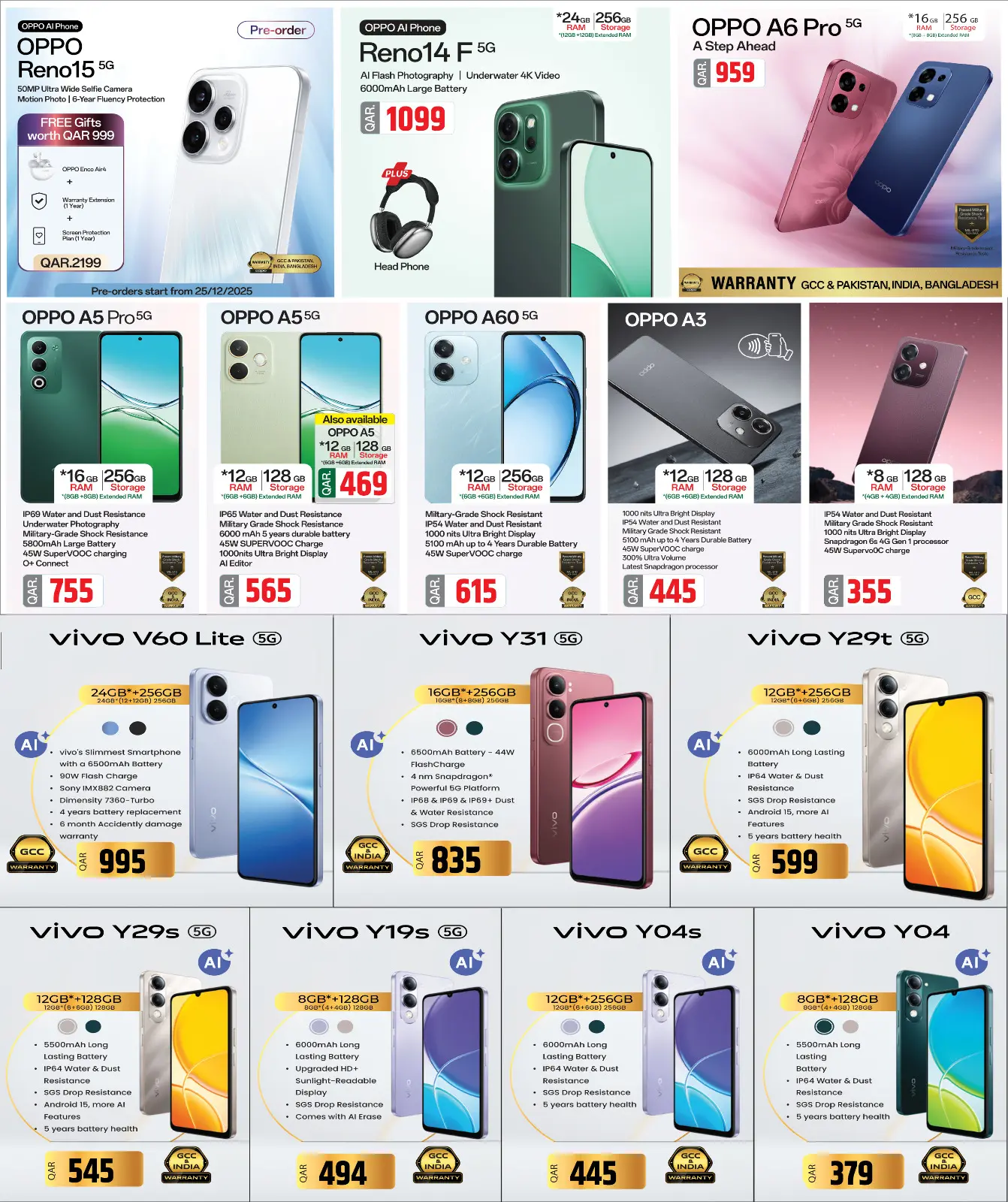 صفحة 5 ضمن توفير التقنية في أسواق روابي قطر