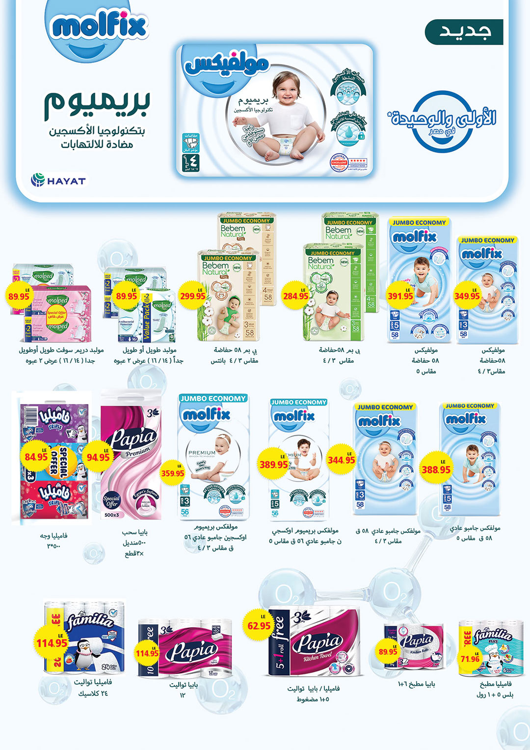 Gizawy Market Egypt Offers from 31 December to 6 January 2026 New Year Offers