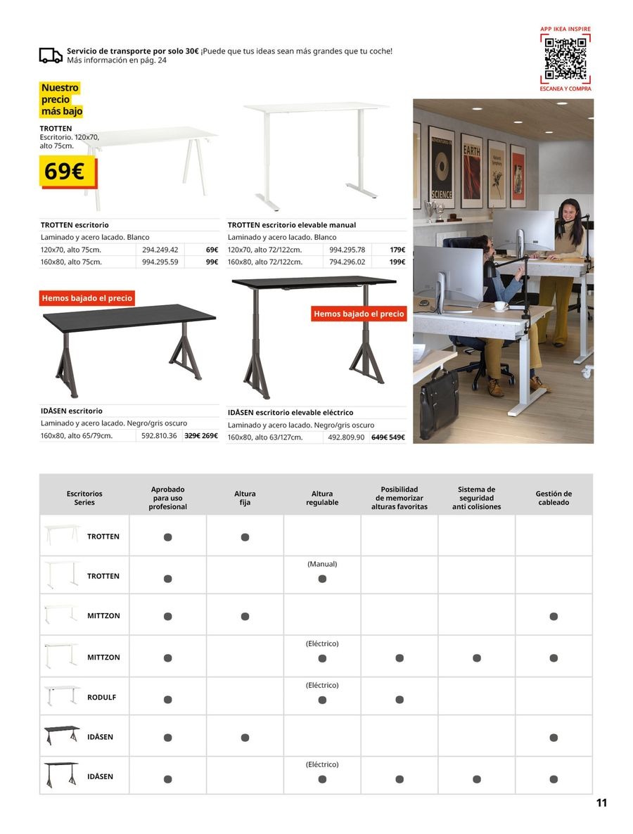 Offres IKEA Espagne de 16 septembre à 31 janvier 2026 Catalogue de Bureau Professionnel