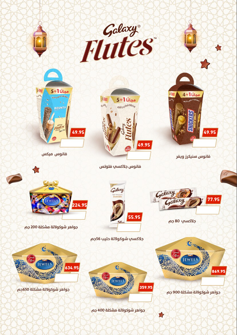 عروض أسواق العثيم مصر من 1 حتى 12 يناير 2026 عروض سنة حلوة