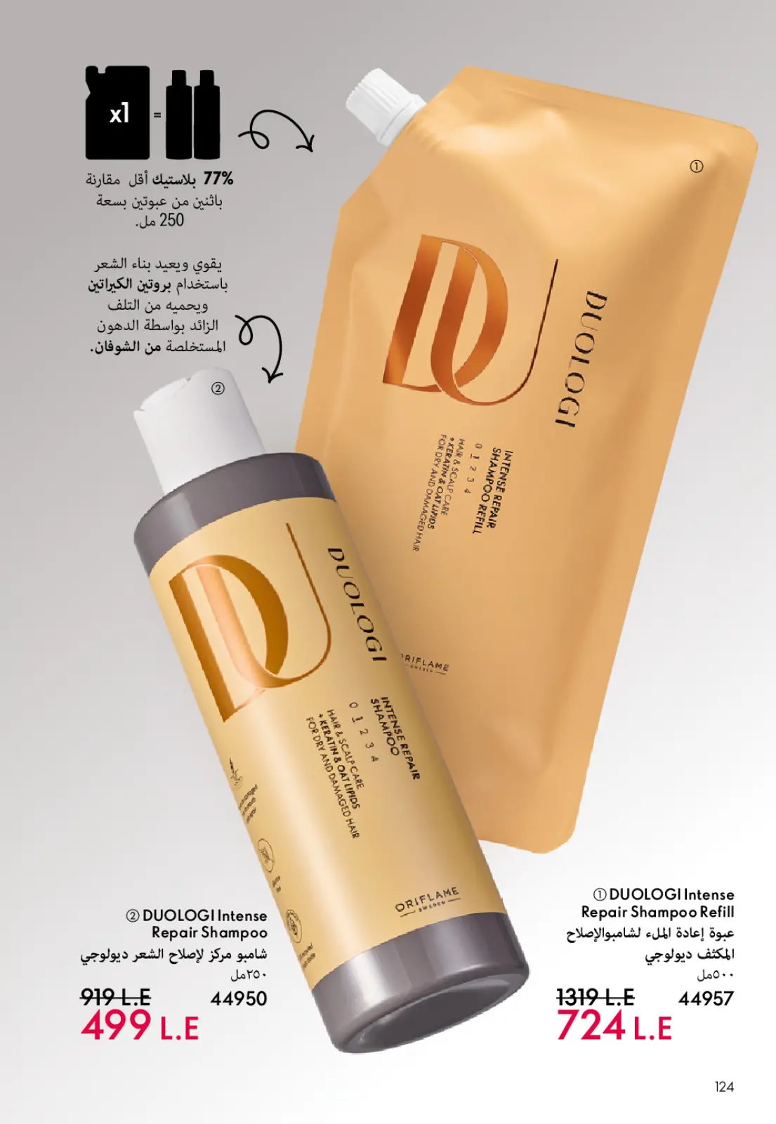 صفحة 125 ضمن كتالوج شهر يناير في اوريفليم مصر