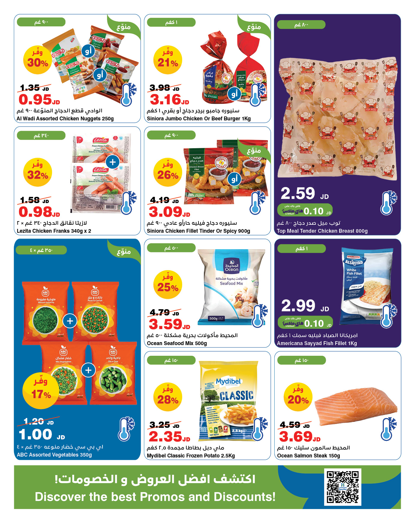 HyperMax Jordan Offers from 1 to 14 January 2026 New Year Offers