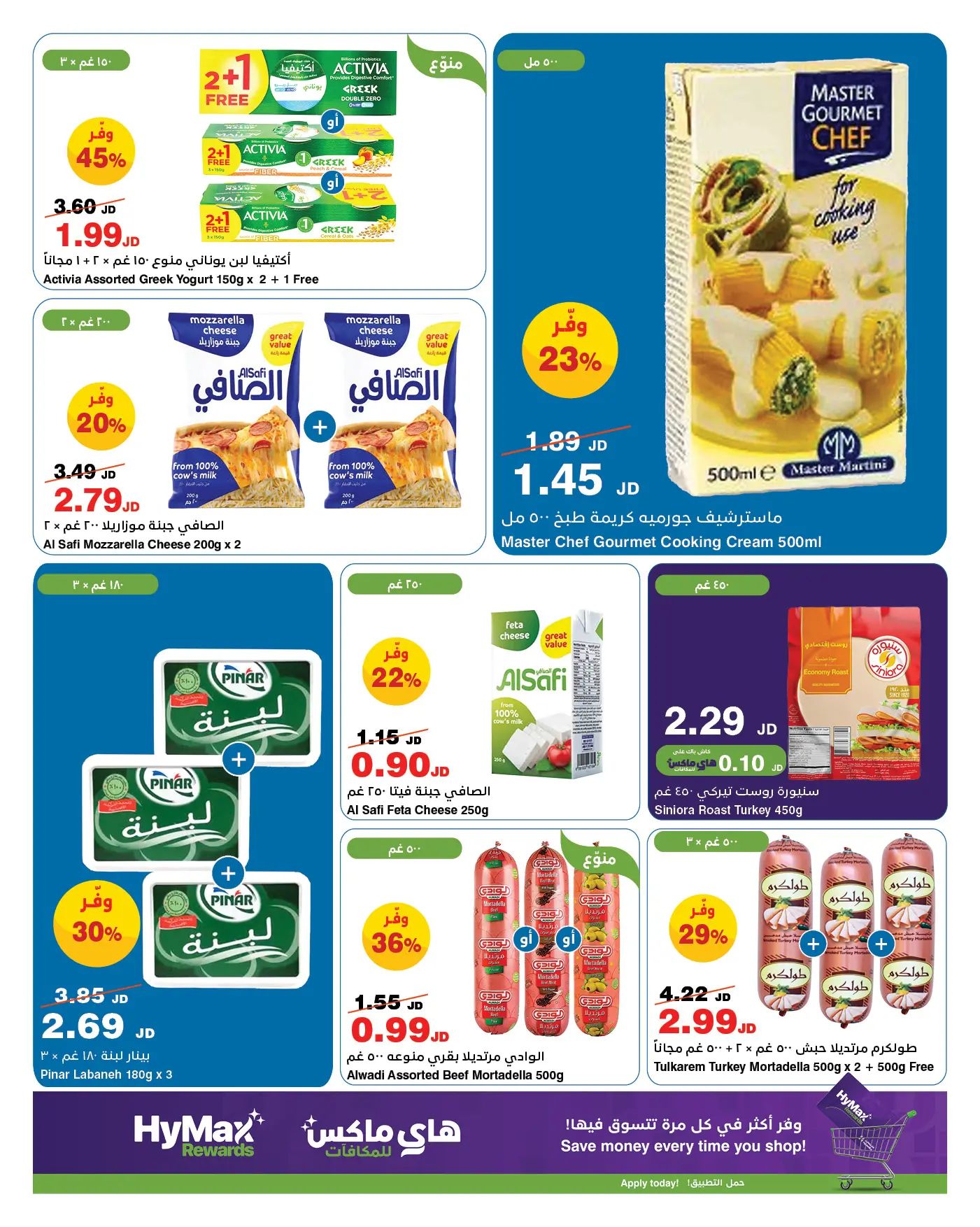 HyperMax Jordan Offers from 1 to 14 January 2026 New Year Offers