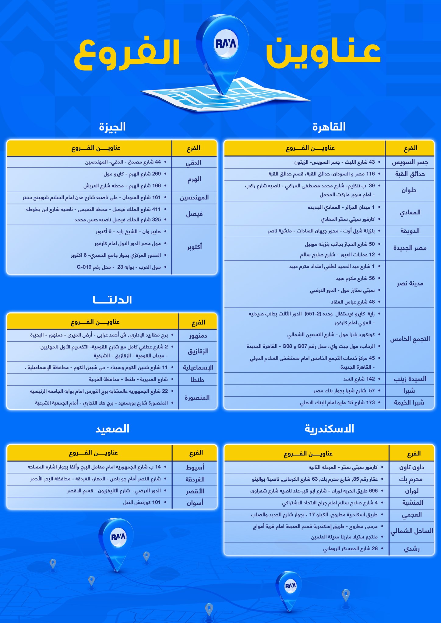 Raya Shop Egypt Offers from 3 to 9 January 2026 January Festival Offers