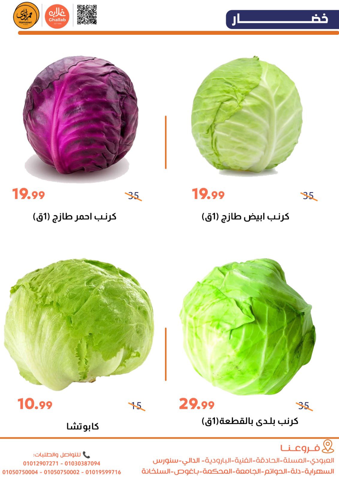 Ofertas de Mercados de Ghallab Egipto de 8 a 9 enero 2026 Ofertas de frutas y verduras