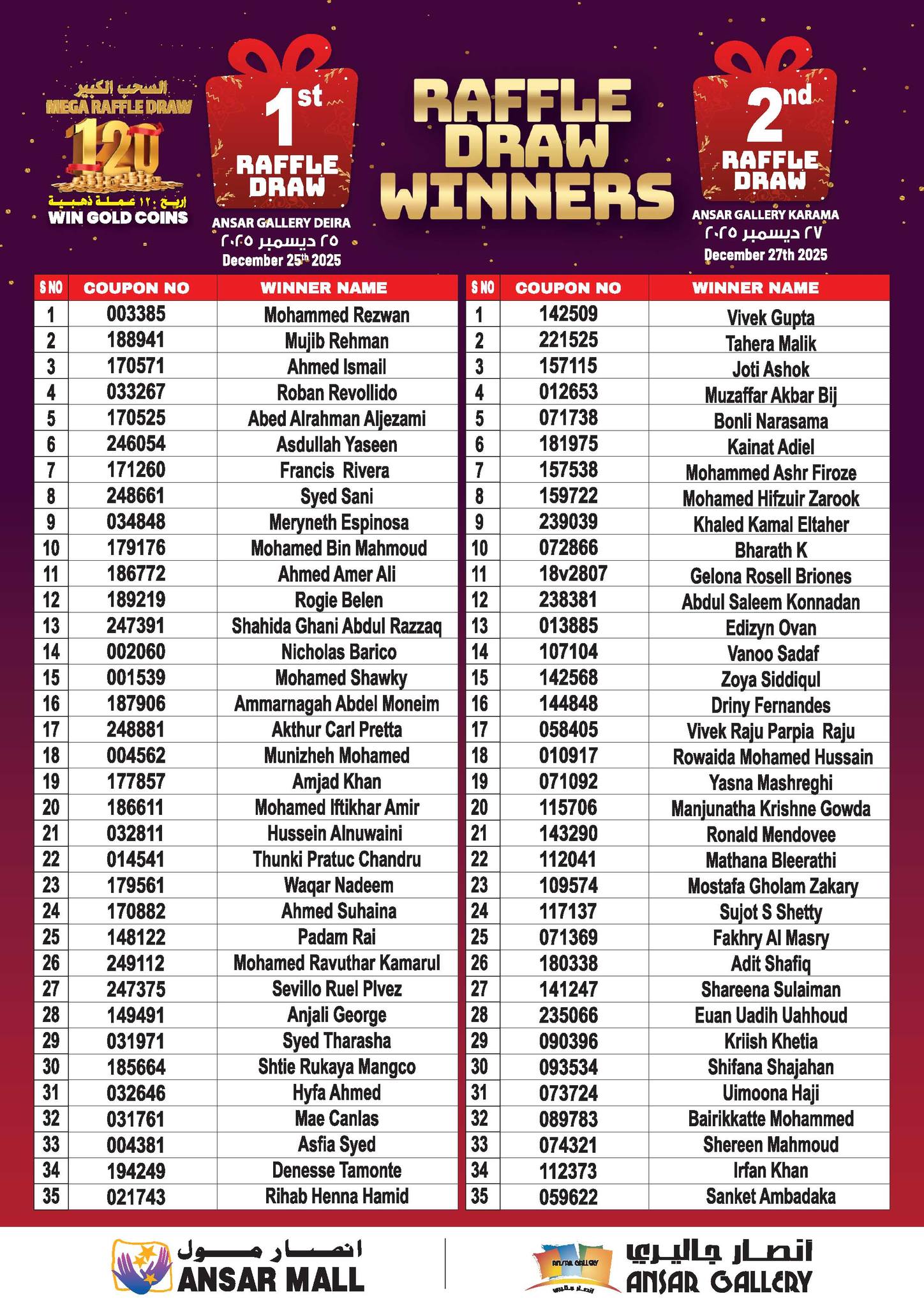 Ansar Mall & Gallery UAE Offers from 9 to 29 January 2026 Get back 50% of your purchase value instantly