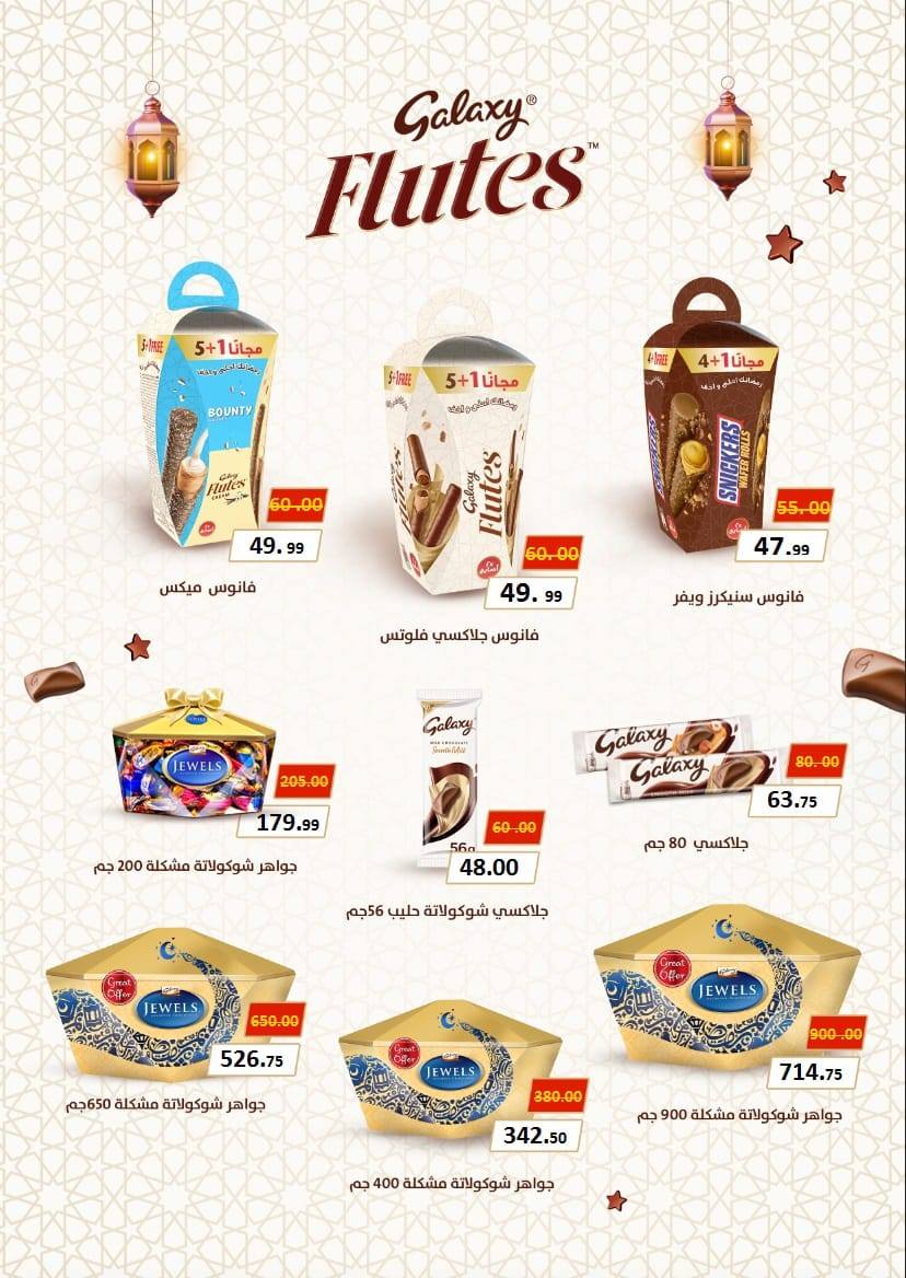 El Mahlawy market Egypt Offers from 12 to 26 January 2026 Ramadan Kareem Offers