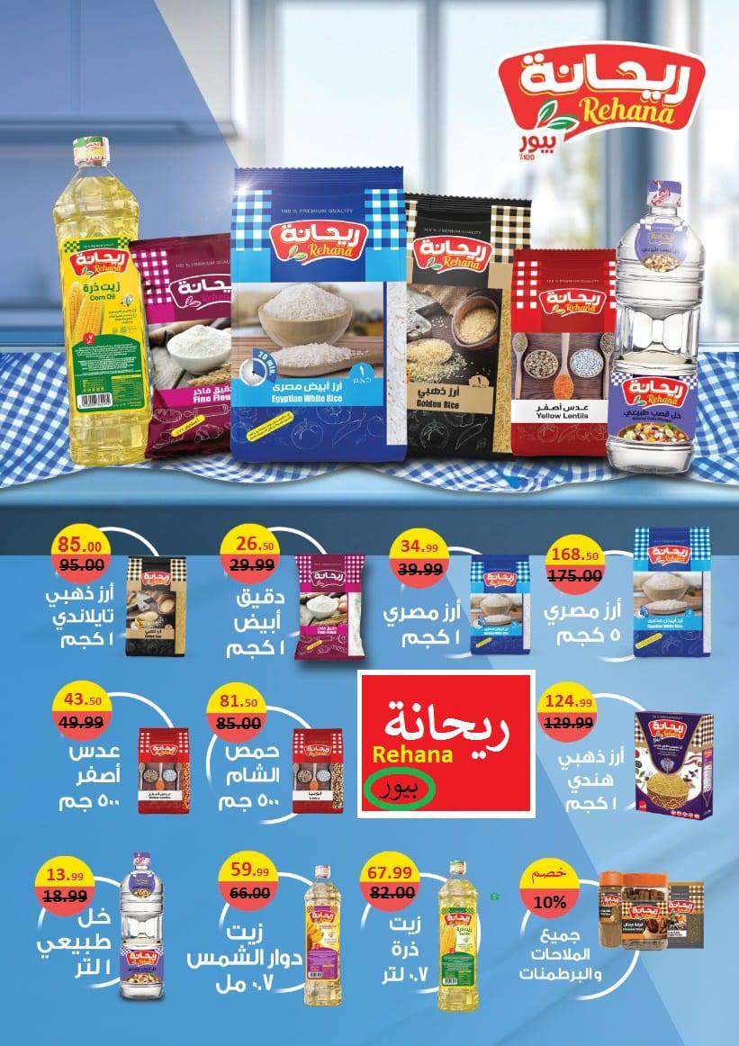 El Mahlawy market Egypt Offers from 12 to 26 January 2026 Ramadan Kareem Offers