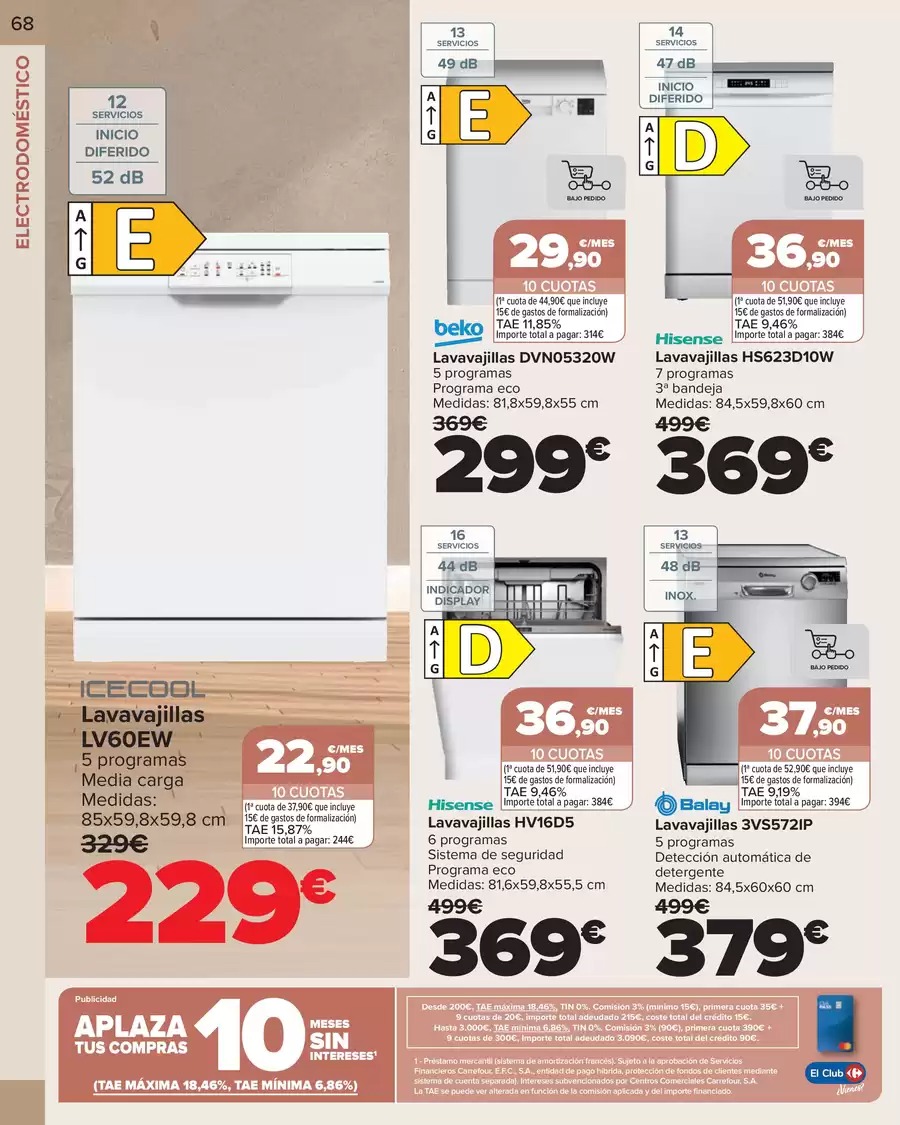 Ofertas de Carrefour España de 9 a 18 enero 2026 HOGAR Ofertas