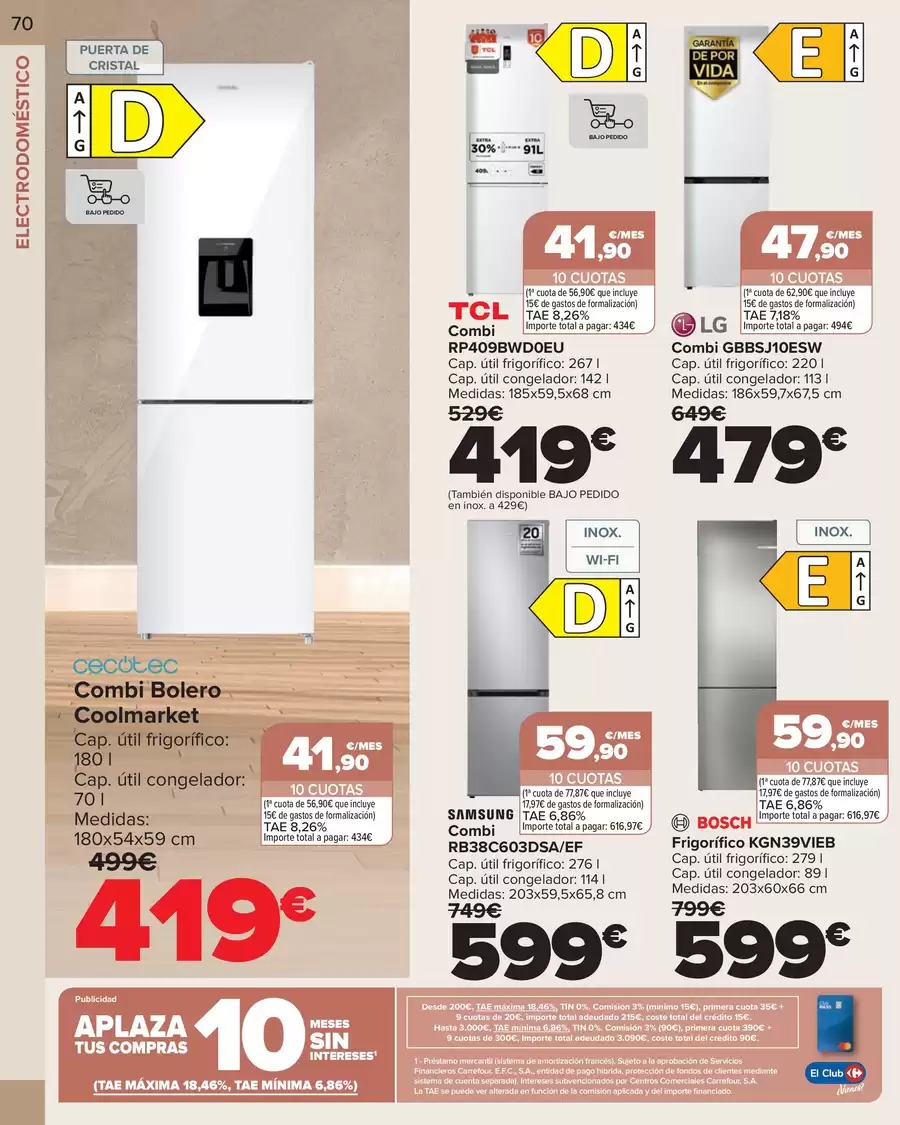 Ofertas de Carrefour España de 9 a 18 enero 2026 HOGAR Ofertas