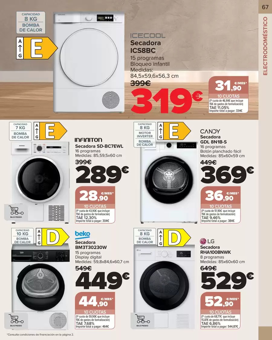 Ofertas de Carrefour España de 9 a 18 enero 2026 HOGAR Ofertas