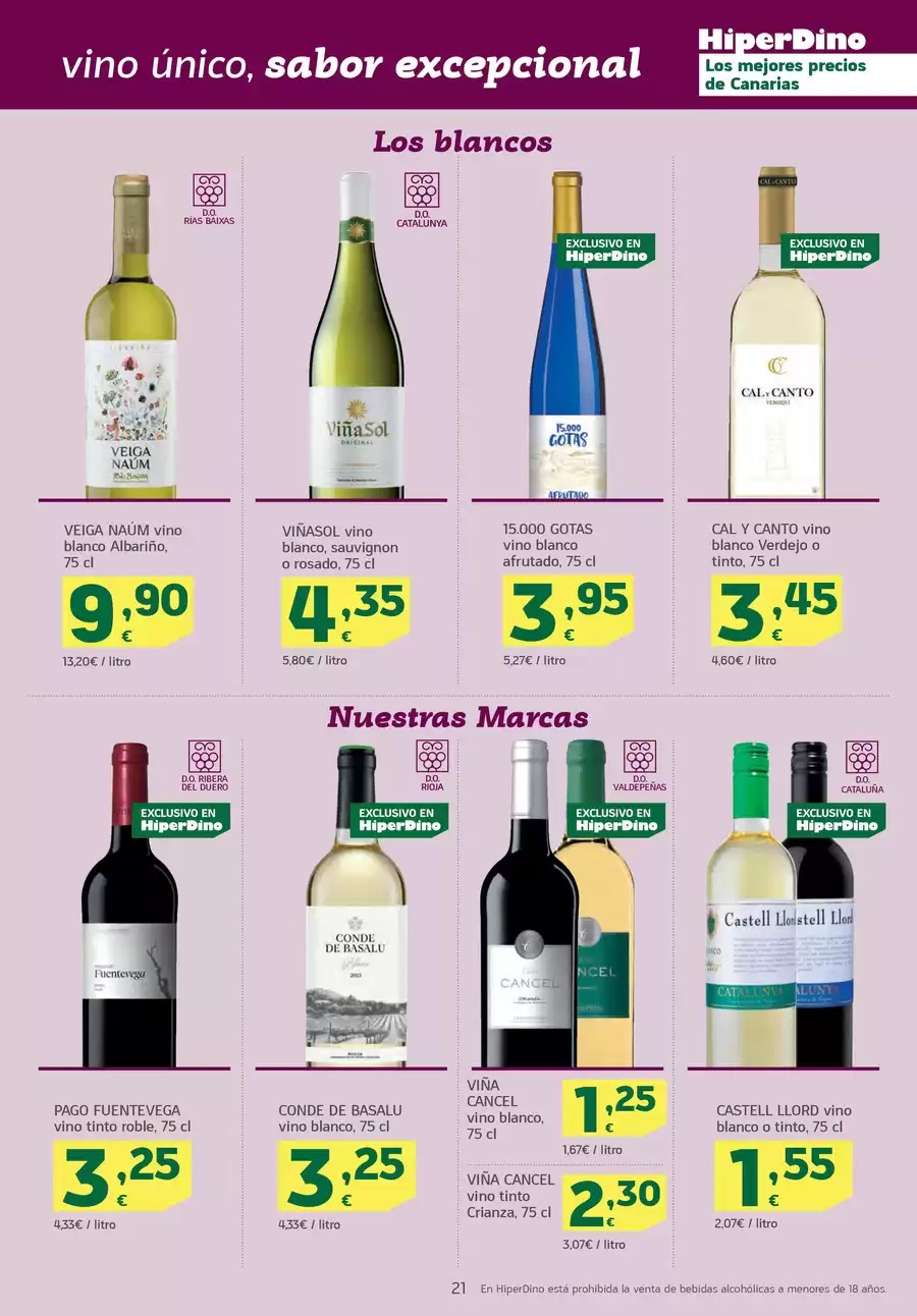 Ofertas de HiperDino España de 7 a 27 enero 2026 Nuevas ofertas