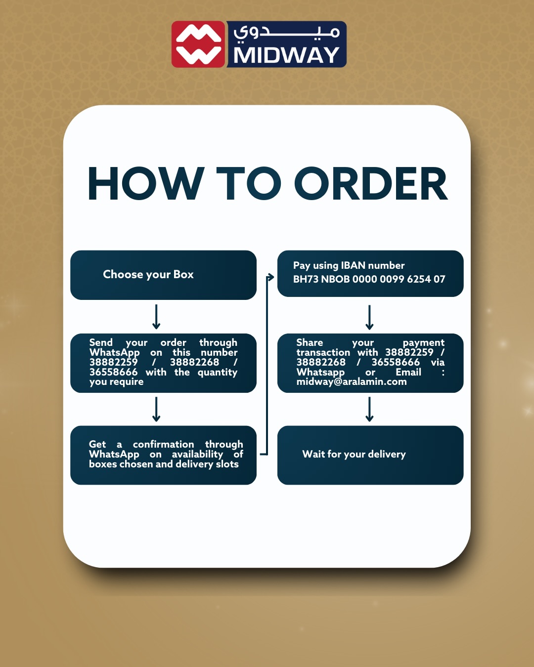 Offres supermarché Midway Bahrein de 20 à 31 janvier 2026 Offres spéciales Ramadan