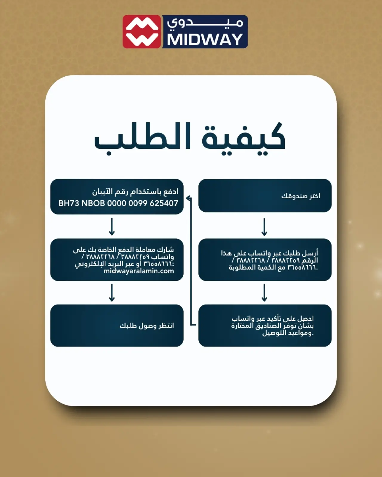 صفحة 2 ضمن عروض صندوق رمضان في ميدوي سوبر ماركت البحرين