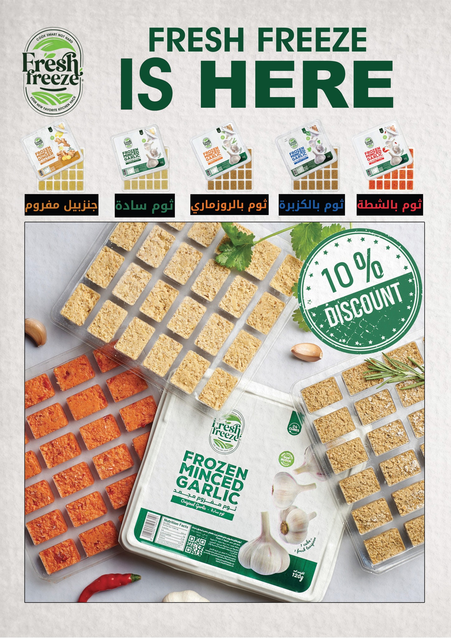 Ofertas de Mercado de excepción Egipto de 21 a 31 enero 2026 Ofertas de Ramadán Kareem