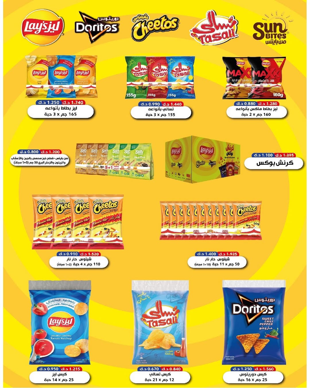 عروض جمعية السرة التعاونية الكويت من 24 حتى 29 يناير 2026 عروض مهرجان يناير