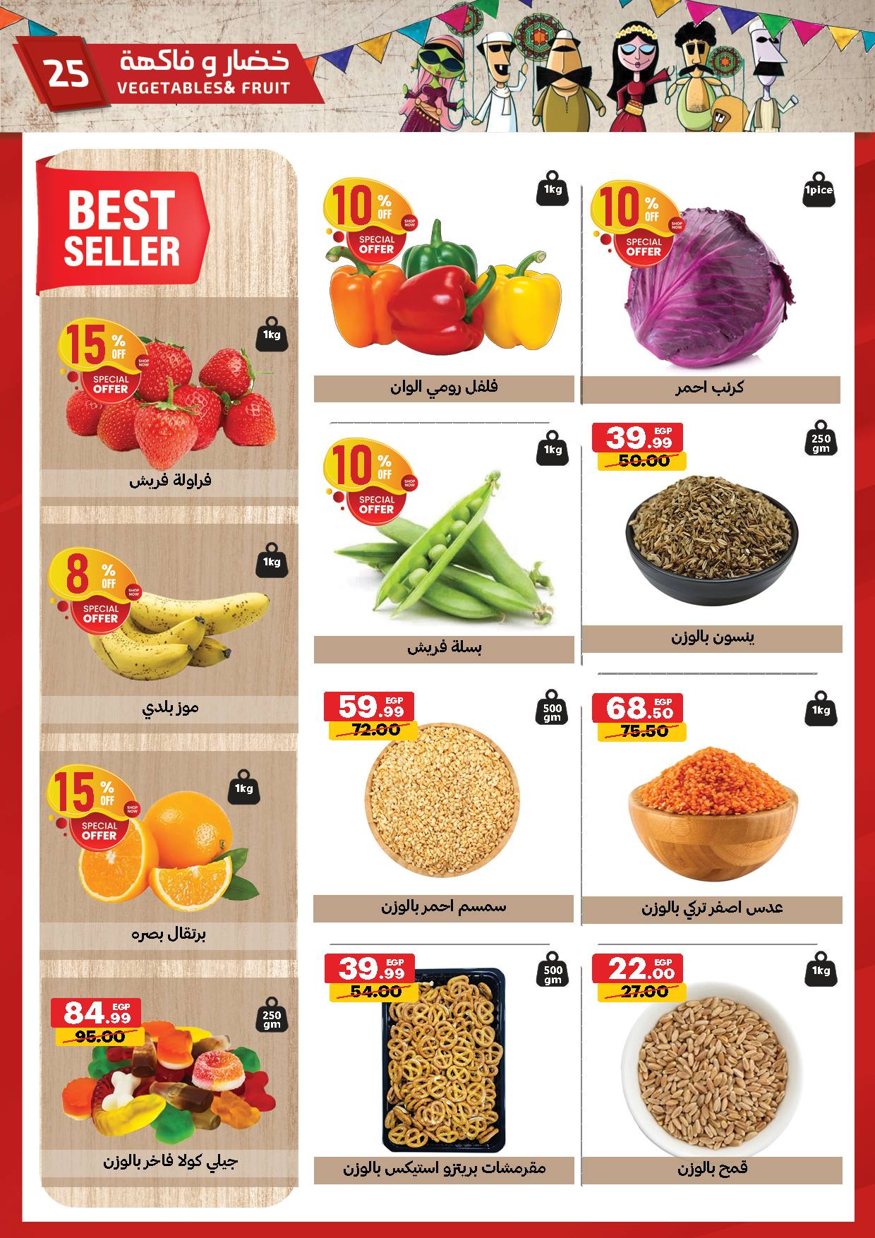 Al Habeeb Market Egypt Offers from 23 to 29 January 2026 Ramadan Kareem Offers