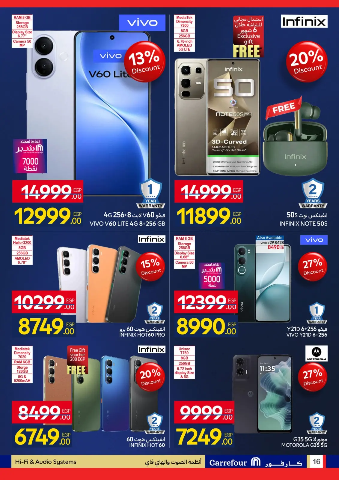 صفحة 16 ضمن مجلة عروض عيد ميلاد كارفور علي الشاشات والأجهزة الكهربائية في كارفور مصر