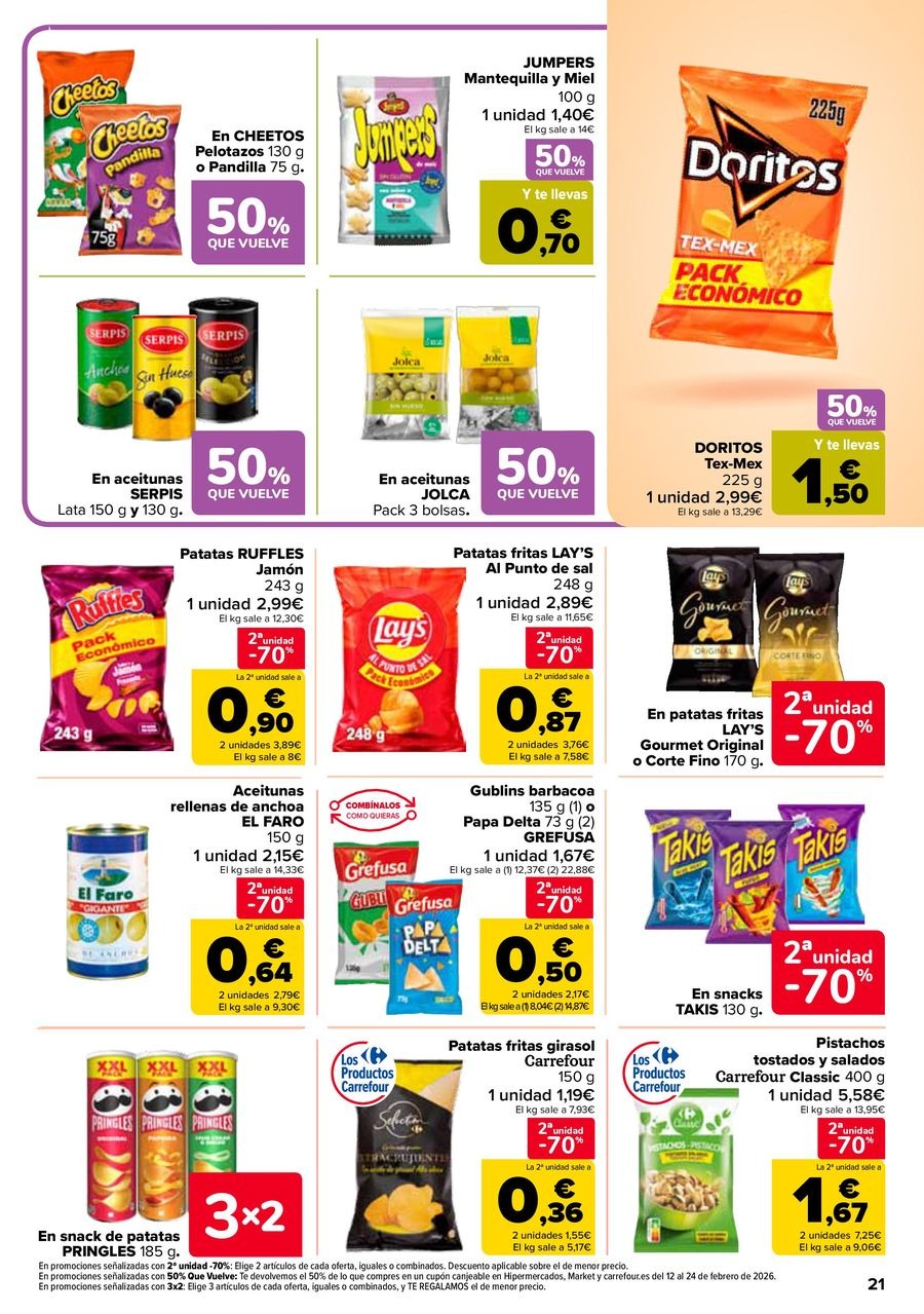 Ofertas de Carrefour España de 27 enero a 11 febrero 2026 50% QUE VUELVE + 2ªUD. A%L -70