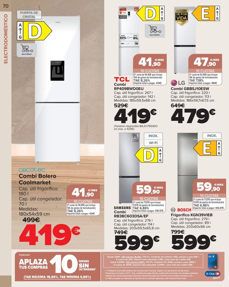 Ofertas de Carrefour España de 9 enero a 18 febrero 2026 HOGAR Ofertas