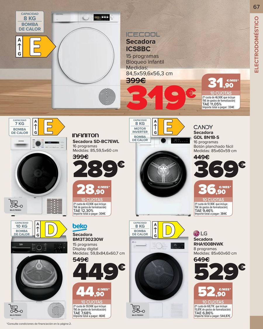 Ofertas de Carrefour España de 9 enero a 18 febrero 2026 HOGAR Ofertas