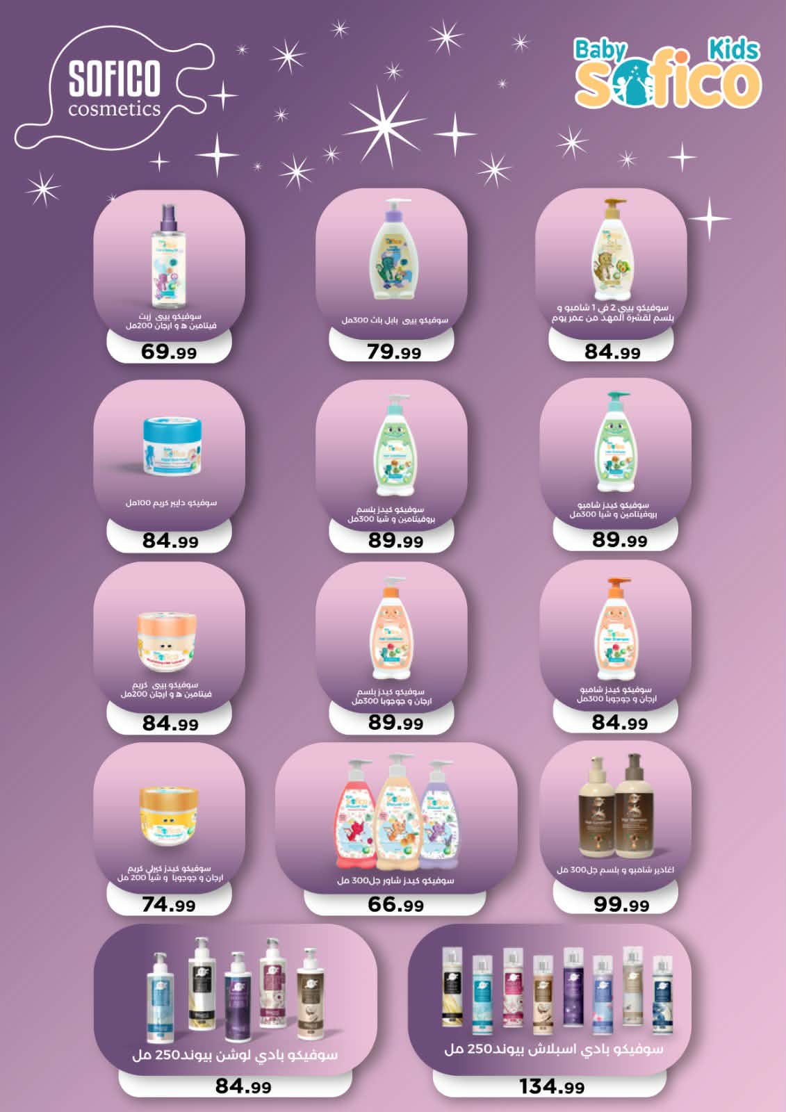 El Mahlawy Stores Egypt Offers from 29 January to 4 February 2026 Saving Deals