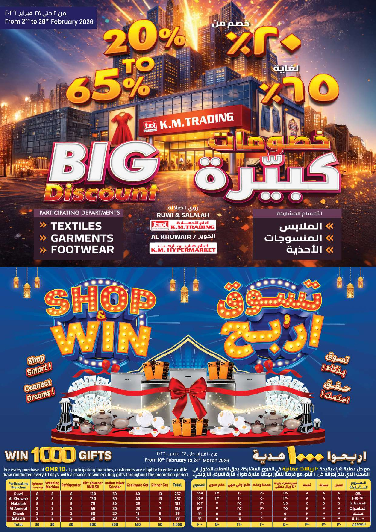 عروض ك إم للتجارة  صلالة  من 10 حتى 27 فبراير 2026 عروض مرحبا يا رمضان - ك إم للتجارة - عمان - 10 فبراير 2026 – 27 فبراير 2026 - صفحة 8