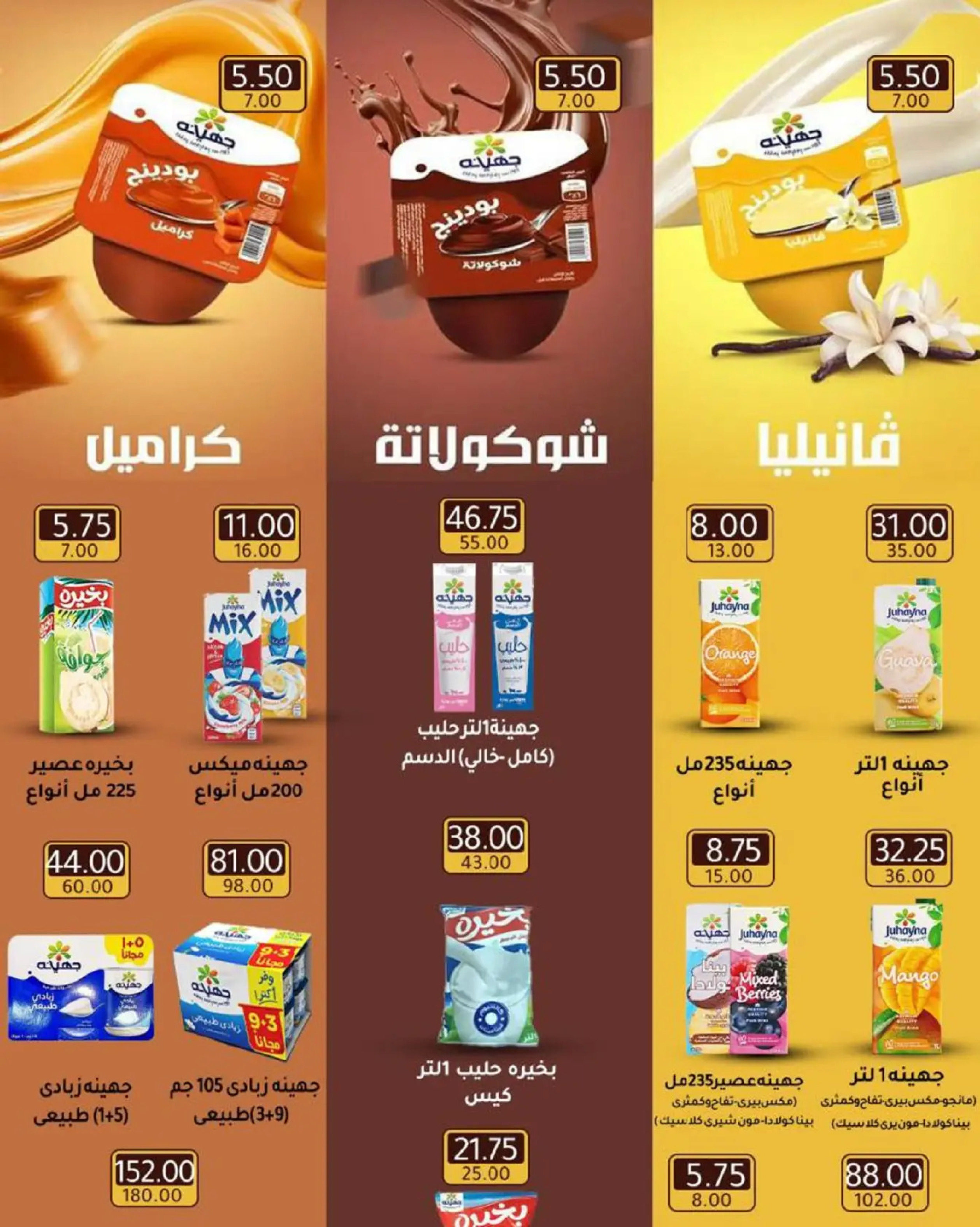 عروض وكالة المنصورة مصر من 16 فبراير حتى 10 مارس 2026 عروض رمضان - وكالة المنصورة - مصر - 16 فبراير 2026 – 10 مارس 2026 - صفحة 54