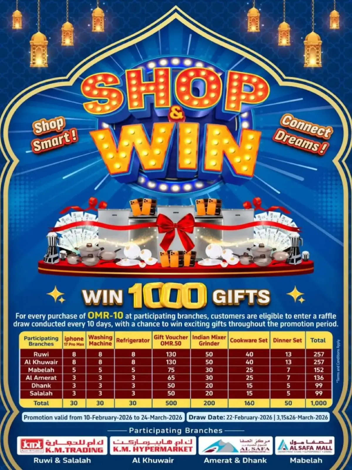 صفحة 27 ضمن عروض رمضان المبارك في ك إم للتجارة عمان