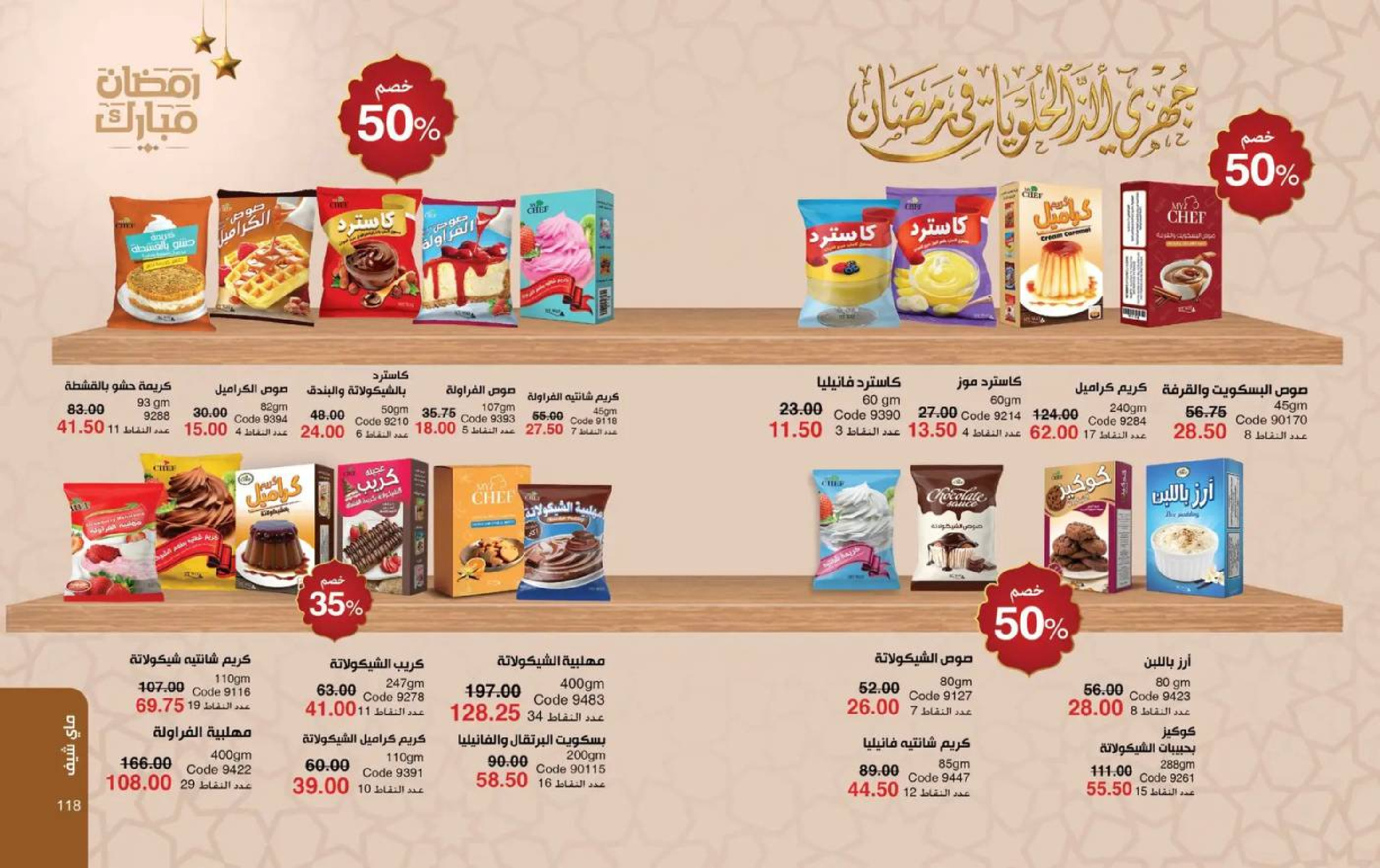 عروض ماى واى مصر من 1 حتى 31 مارس 2026 عروض لعيد مبارك