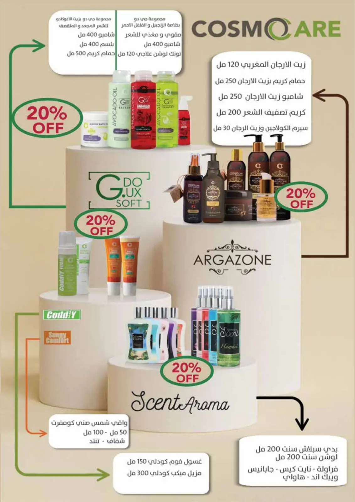 عروض رويال هاوس مصر من 25 فبراير حتى 20 مارس 2026 المجلة الشهرية للعروض - صفحة 78