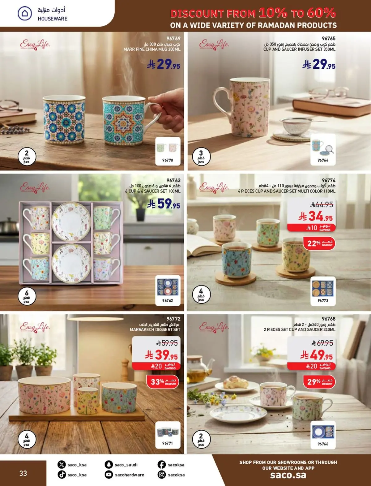 Saco Saudi Arabia Offers from 1 February to 3 March 2026 Ramadan Offers - Page 33