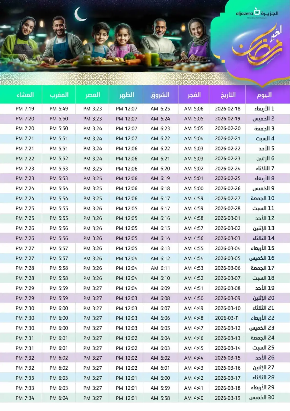 Aljazera Markets Saudi Arabia Offers from 25 February to 3 March 2026 Ramadan Groceries - Page 46