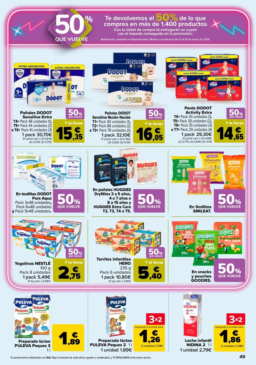Ofertas de Carrefour España de 25 febrero a 11 marzo 2026 50% QUE VUELVE + 3x2 Ofertas