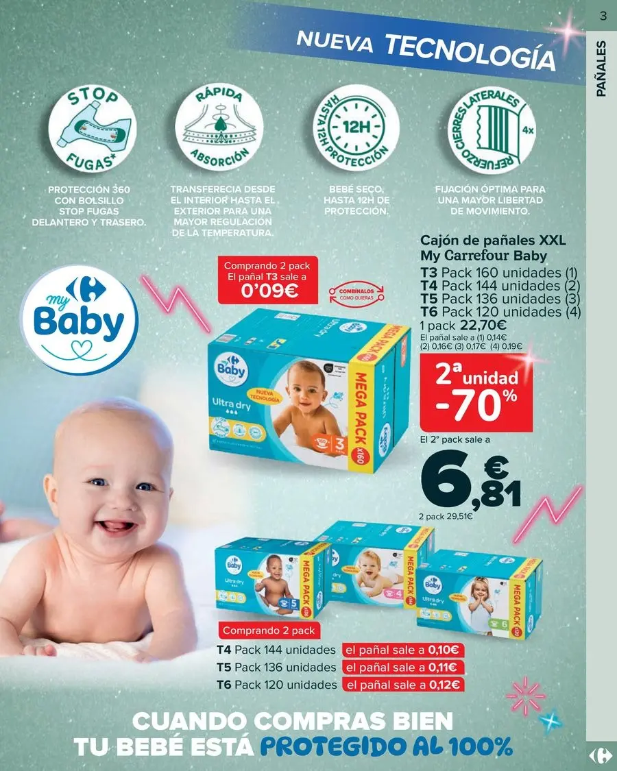 Ofertas de Carrefour España de 25 febrero a 23 marzo 2026 Ofertas BEBE