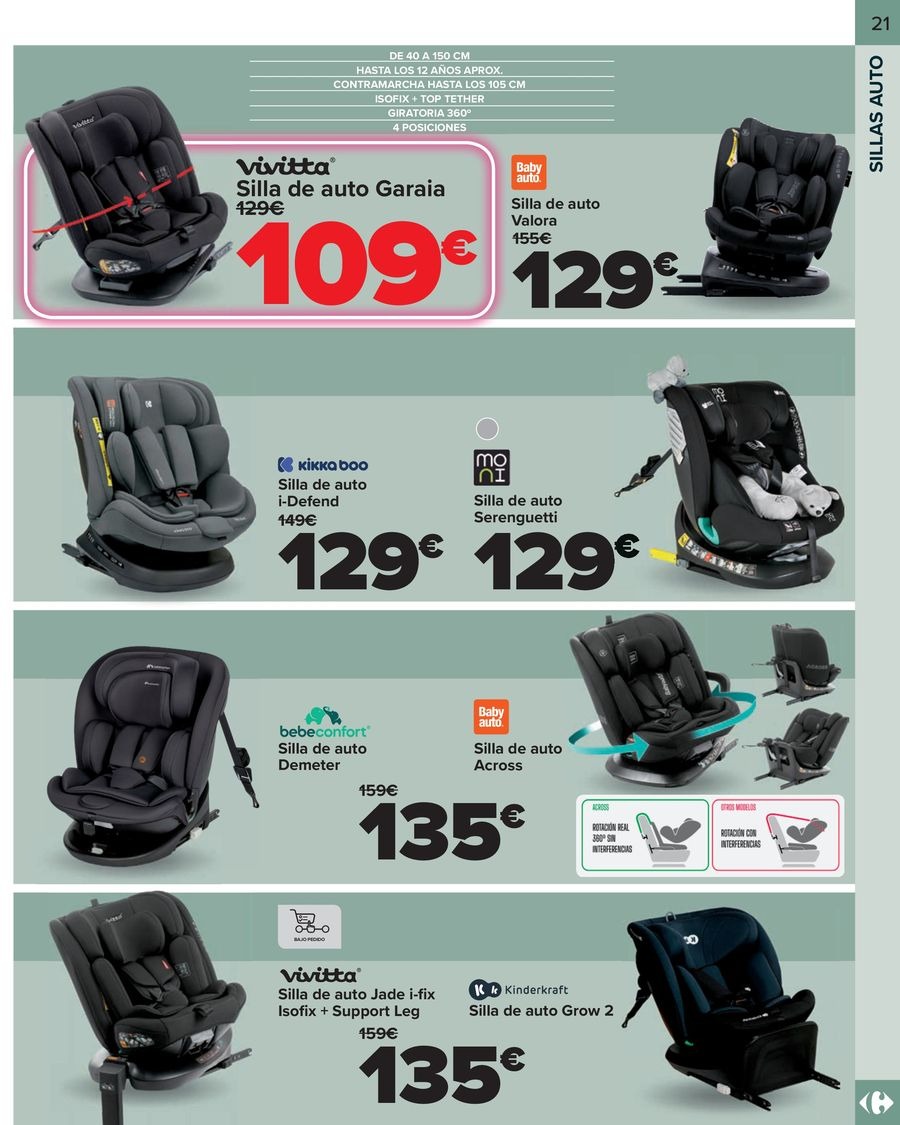 Ofertas de Carrefour España de 25 febrero a 23 marzo 2026 Ofertas BEBE