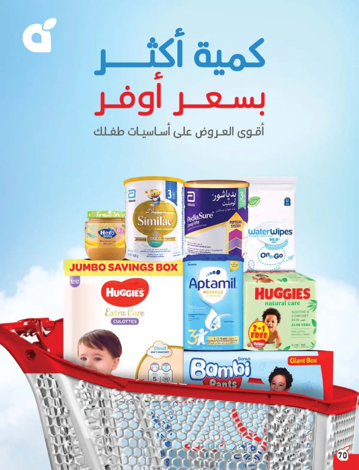 Panda Saudi Arabia Offers from 4 to 10 March 2026 Ramadan Groceries - Page 71