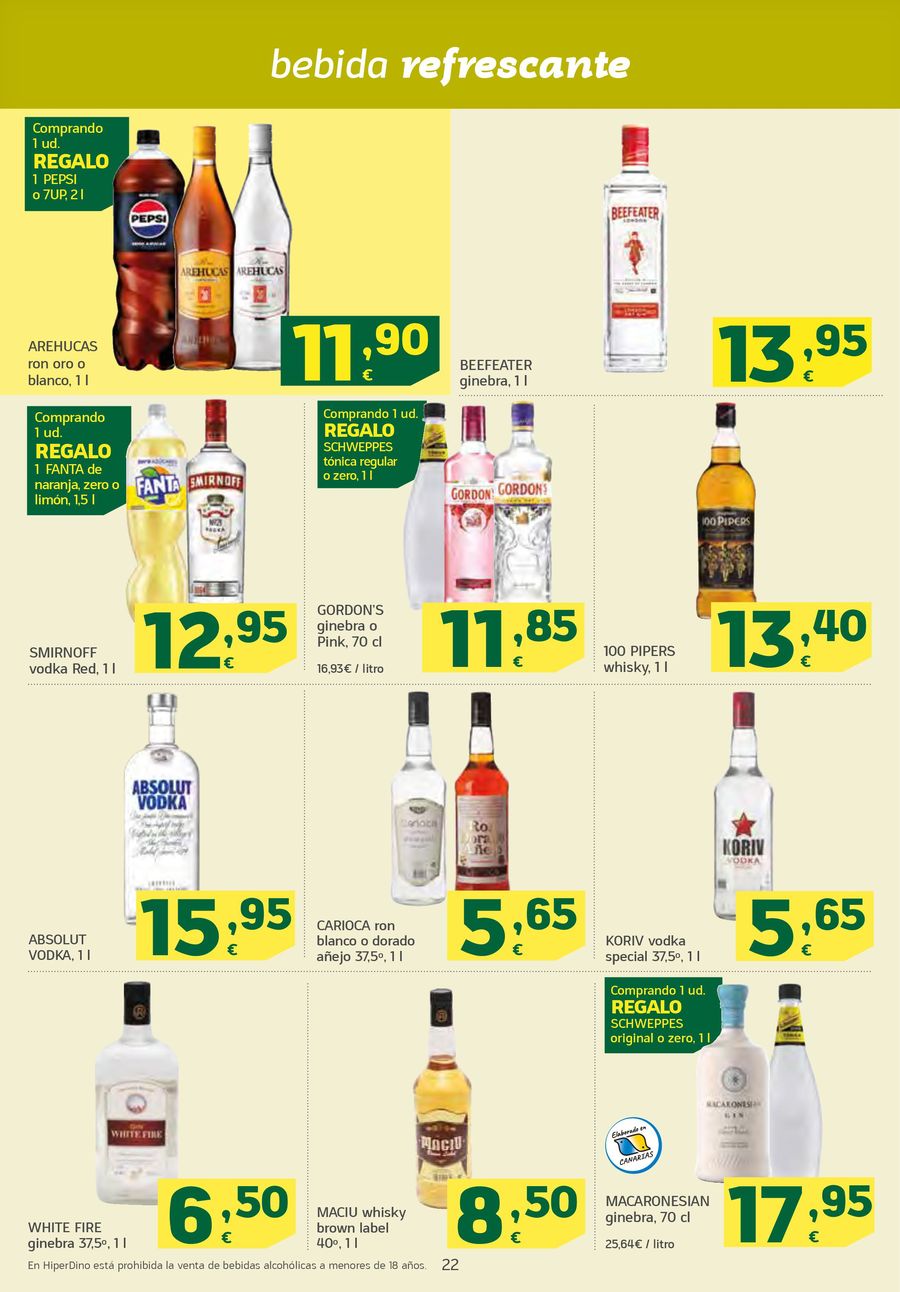 Ofertas de HiperDino España de 10 marzo a 23 marzo 2026 Ofertas de marzo