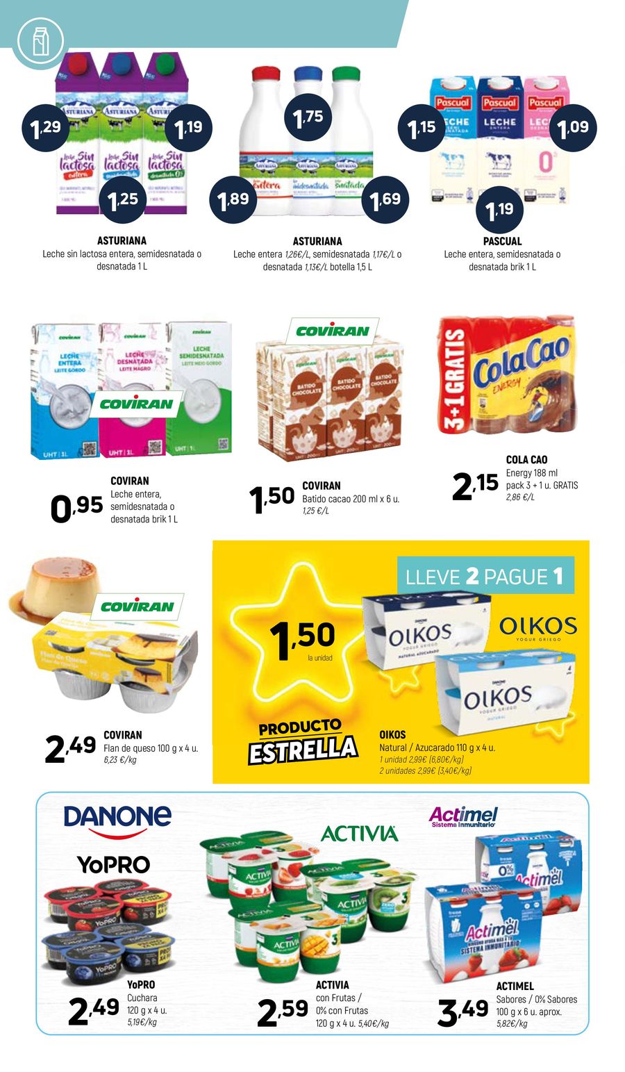 Ofertas de Coviran España de 10 marzo a 21 marzo 2026 Ofertas semanales