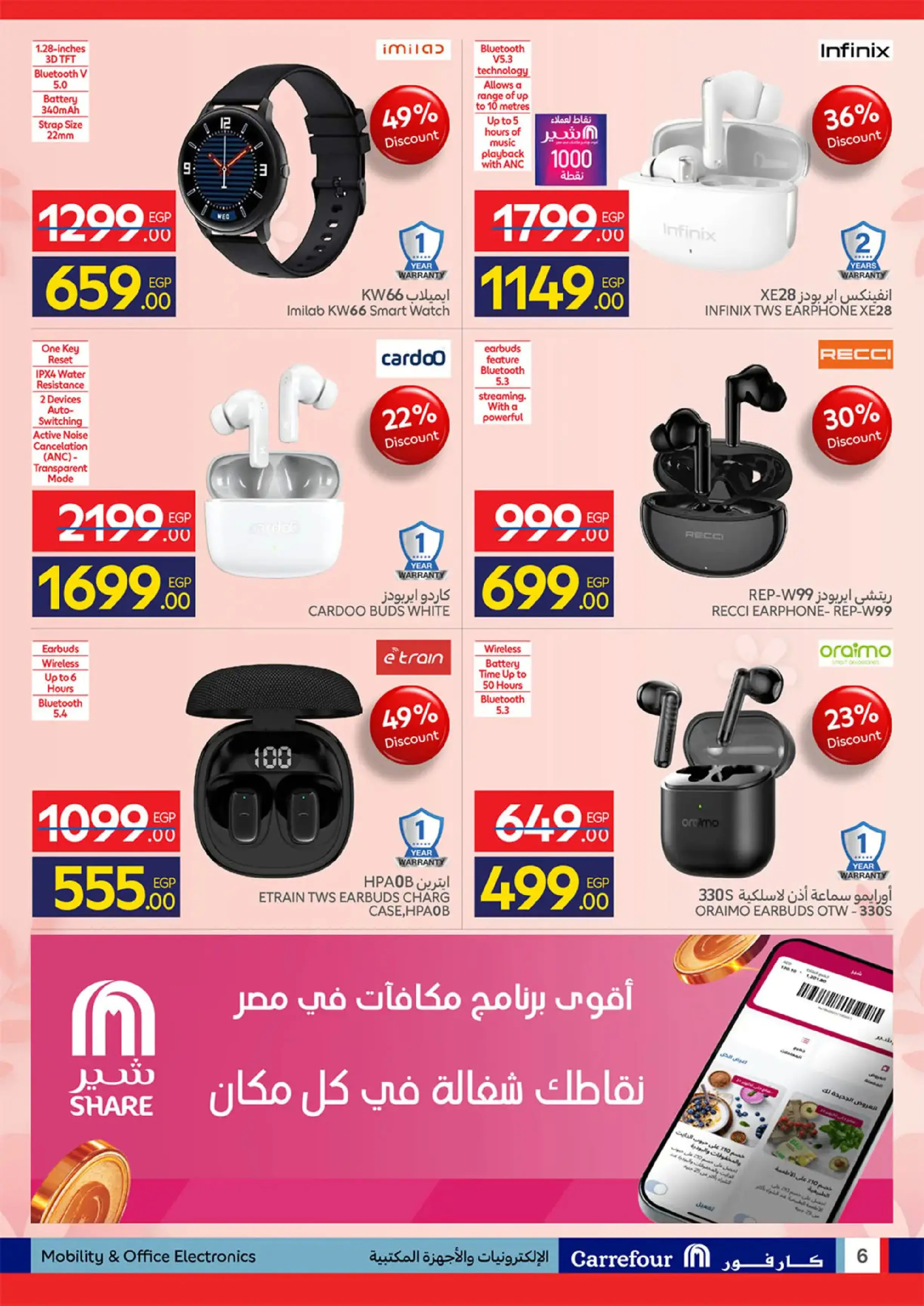 عروض كارفور مصر من 11 حتى ٢٣ مارس ٢٠٢٦ عروض عيد الأم