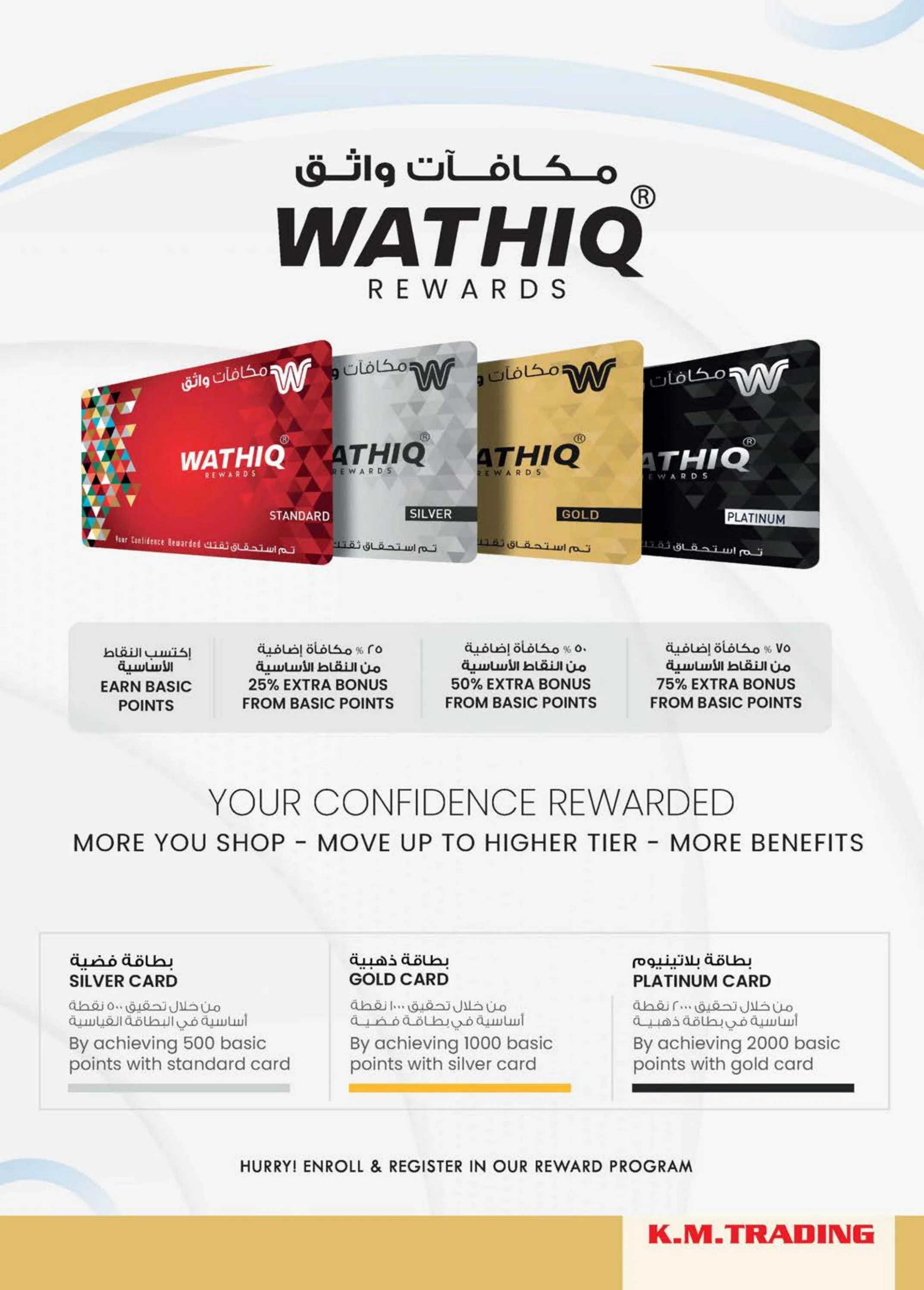 Km trading offers in Fujairah from 12 to 22 March 2026 Eid Mega Saver