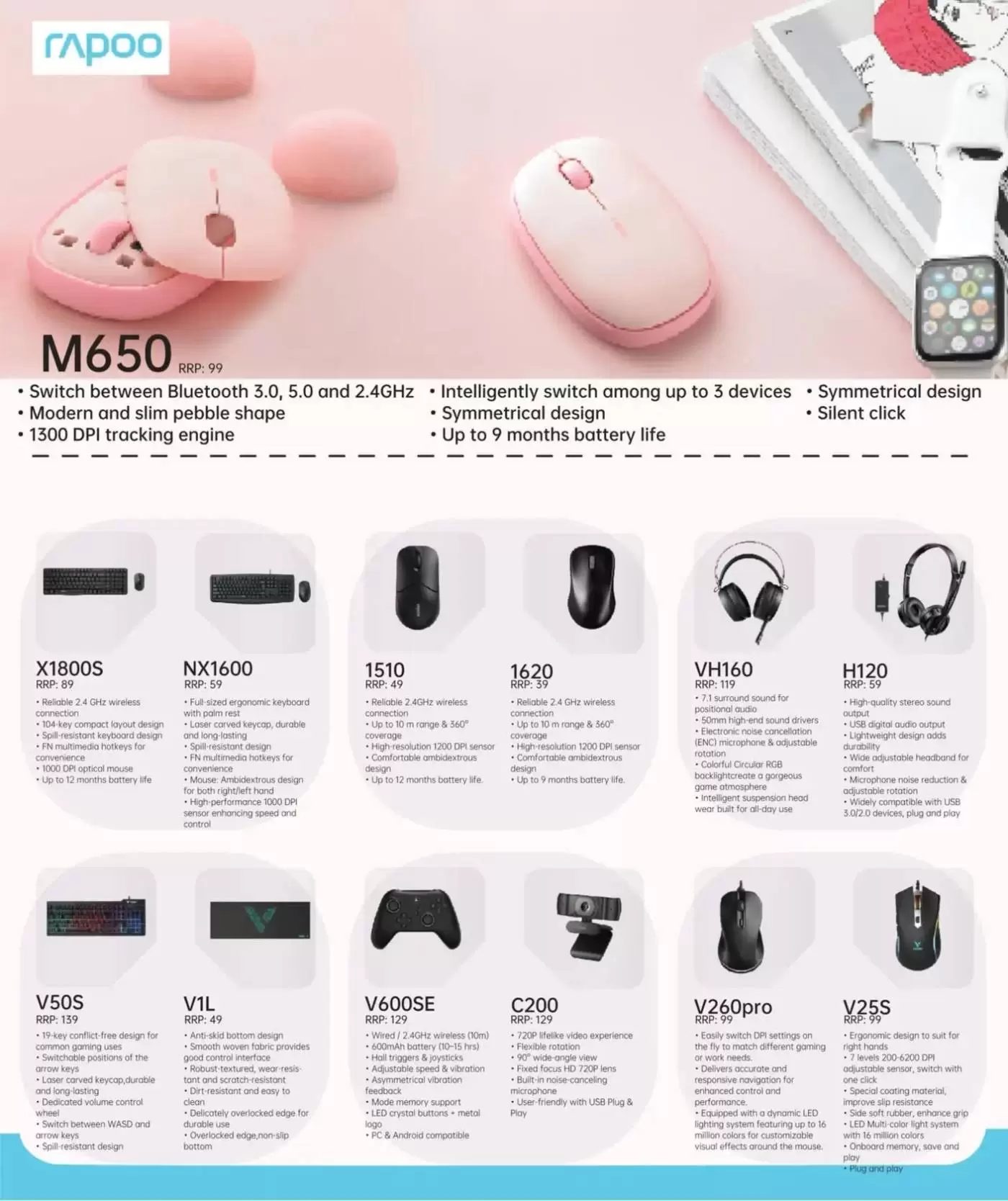 Ofertas de Mark & Save Doha de 18 a 31 marzo 2026 Actualizaciones técnicas